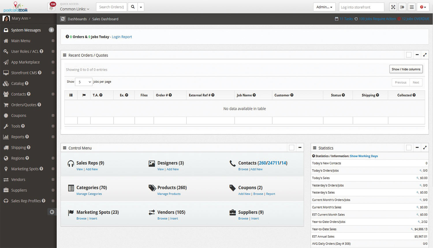 Web-to-print Administration Dashboard